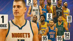 NBA 2K25’s Top 10 Players: Surprises, Legends, and Record Highs